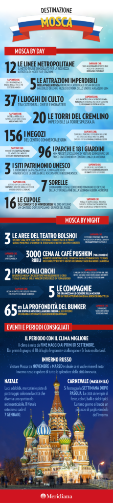cosa vedere e cosa fare a mosca